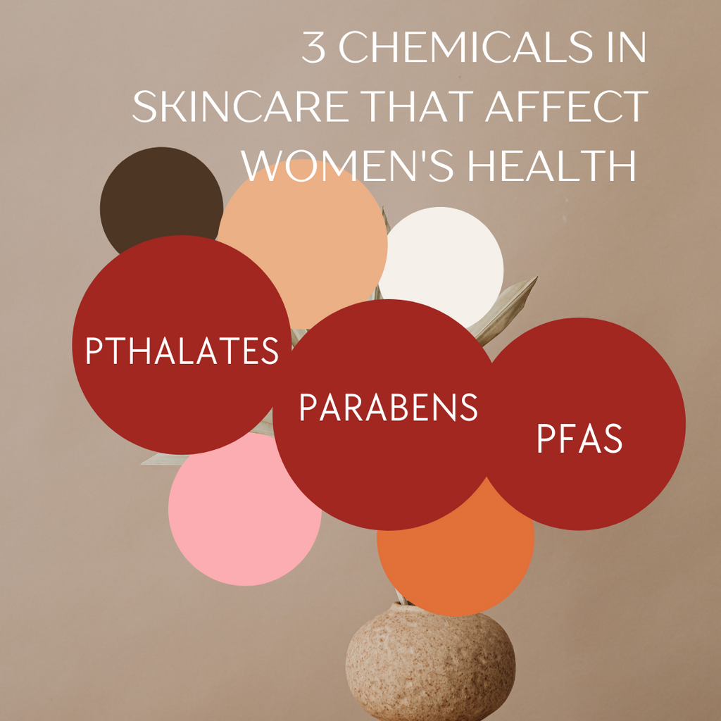 Are the cosmetics that you use likely to harm your health severely?