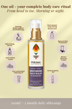 Lavender - Turmeric Moisturizing Hand & Body Oil