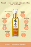Turmeric Moisturizing Hand and Body Oil