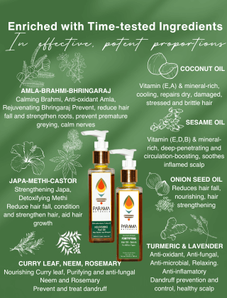 Complete Hair Treatment Combo