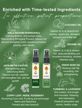 Complete Hair Treatment Combo - Travel Minis