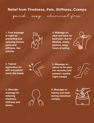 Extra Strong ZINGIBER OIL for Pain Relief